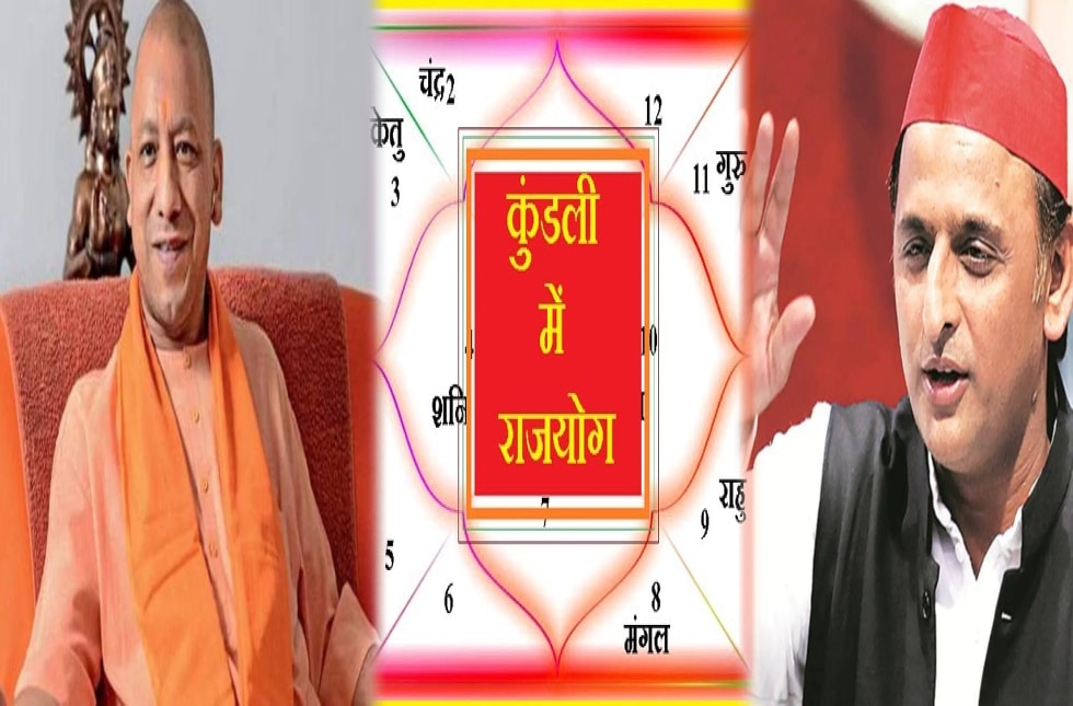 Mercury Sun Guru Rahu and Raj Yoga helpful to get success in politics