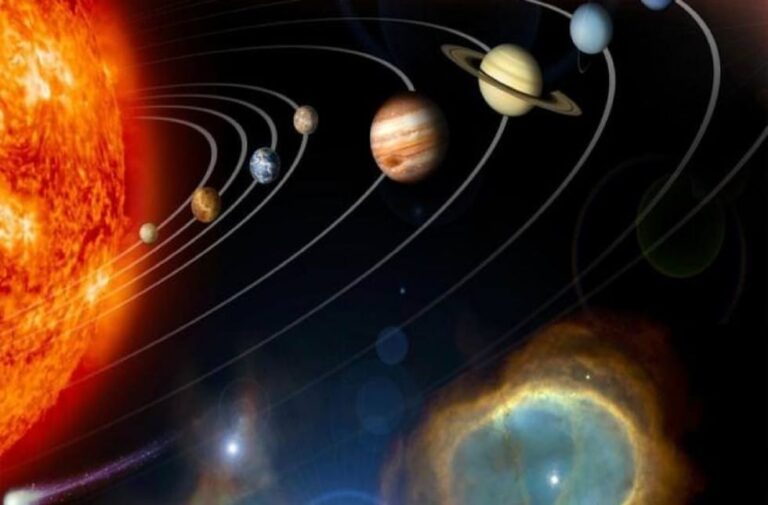 trending jyotish news Which planets have more influence on nature of children