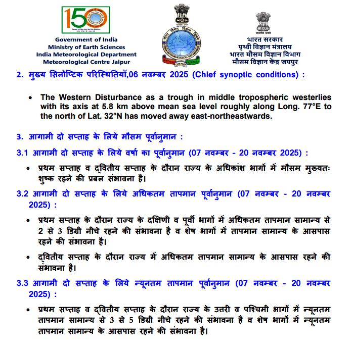 rajasthan-weather-inside rajasthan weather inside