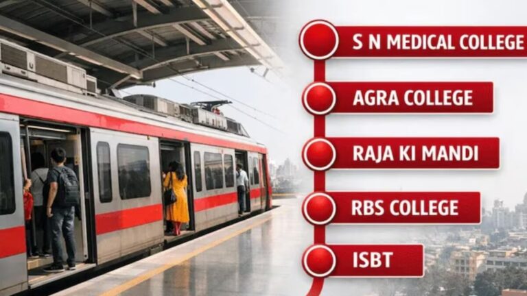 Agra Metro Update
