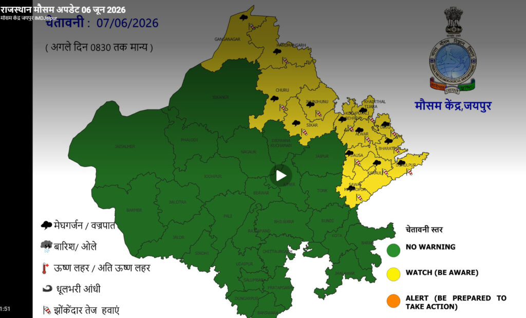 IMD Jaipur Forecast 7 June Rajasthan