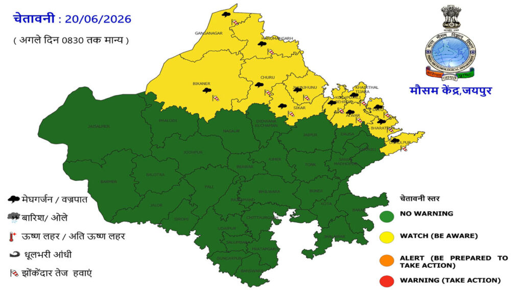 Rajasthan Weather Update 20 june in