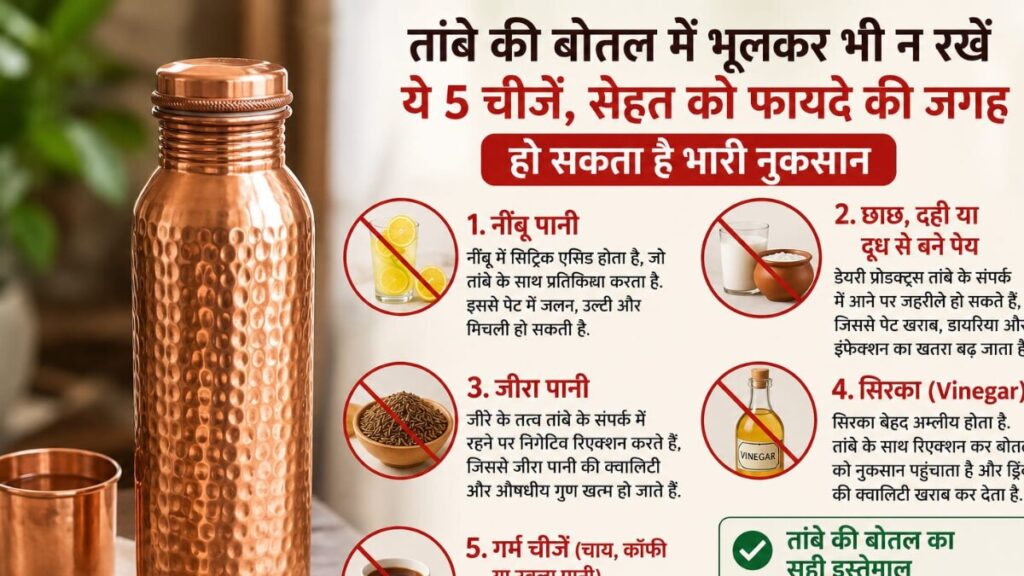 Disadvantages of Copper Bottles: तांबे की बोतल में भूलकर भी न रखें ये 5 चीजें, फायदे की जगह हो सकता है नुकसान copper