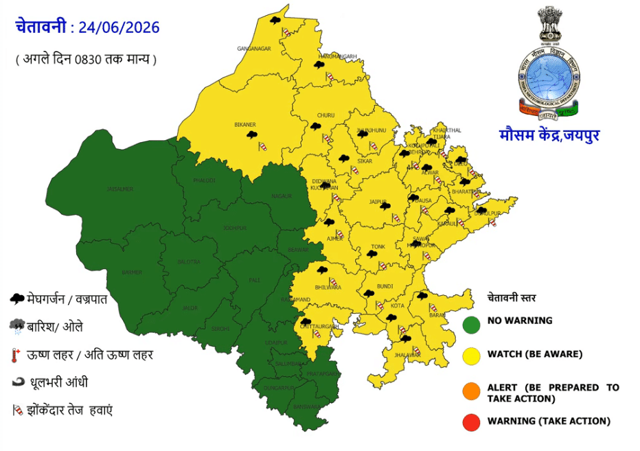 Rajasthan Weather Update: राजस्थान में फिर एक्टिव हुआ वेदर सिस्टम, कई जिलों में बारिश और आंधी के आसार 2 RJ Weather