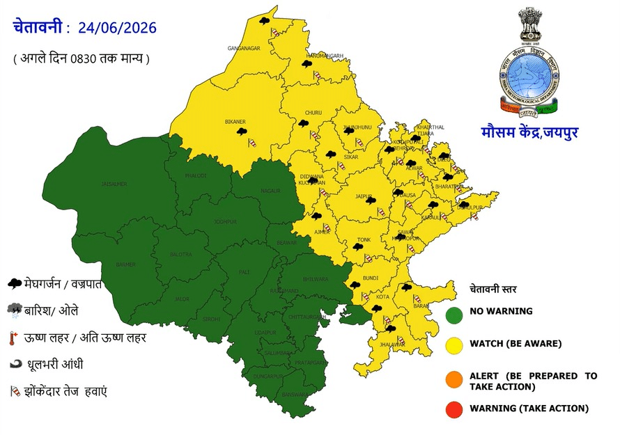 Rajasthan Weather Update: राजस्थान में फिर सक्रिय हुआ मौसम सिस्टम, 24 से 27 जून तक इन जिलों में सतर्क रहने की सलाह 1 image 30