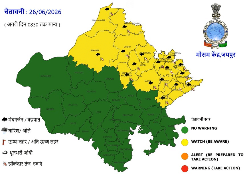 Rajasthan Weather Update: राजस्थान में फिर सक्रिय हुआ मौसम सिस्टम, 24 से 27 जून तक इन जिलों में सतर्क रहने की सलाह 3 image 32