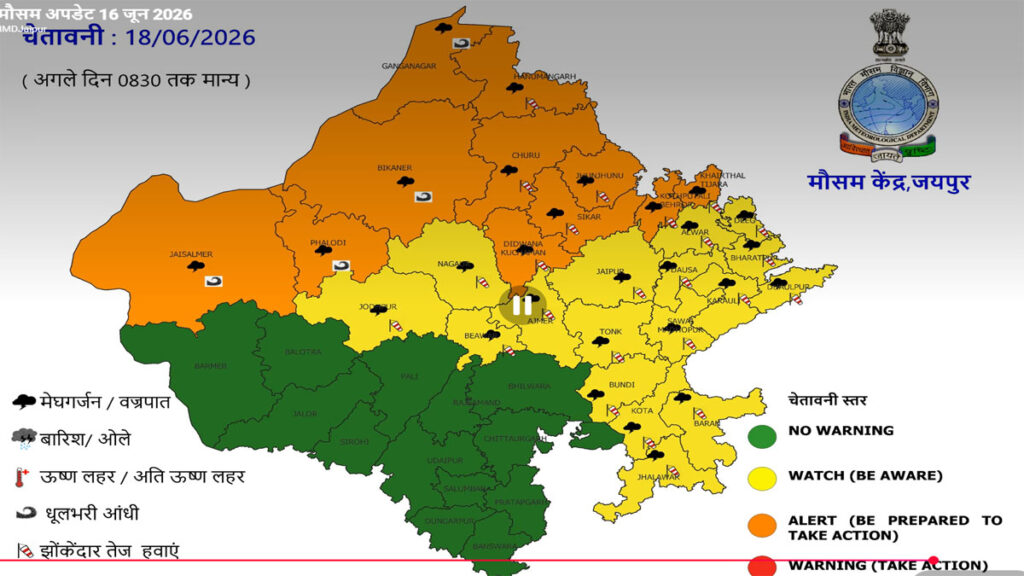 rajasthan weather update 18 june 2026