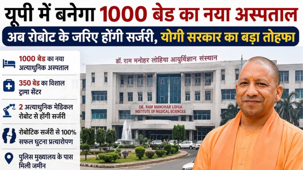 Lucknow News: लोहिया संस्थान का होगा बड़ा विस्तार, 1000 बेड का नया अस्पताल और 350 बेड का ट्रामा सेंटर बनेगा up hospital