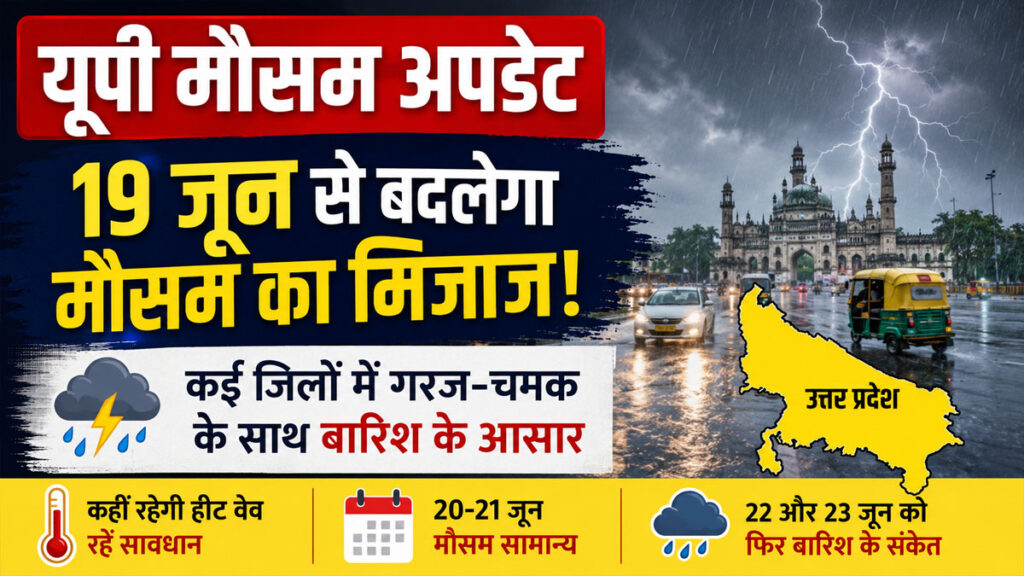 UP Weather Update: 19 जून से उत्तर प्रदेश का मौसम बदलेगा, कई जिलों में गरज-चमक के साथ बारिश के आसार, पूर्वी यूपी में गर्मी से राहत UP Weather Update 19 June 2026