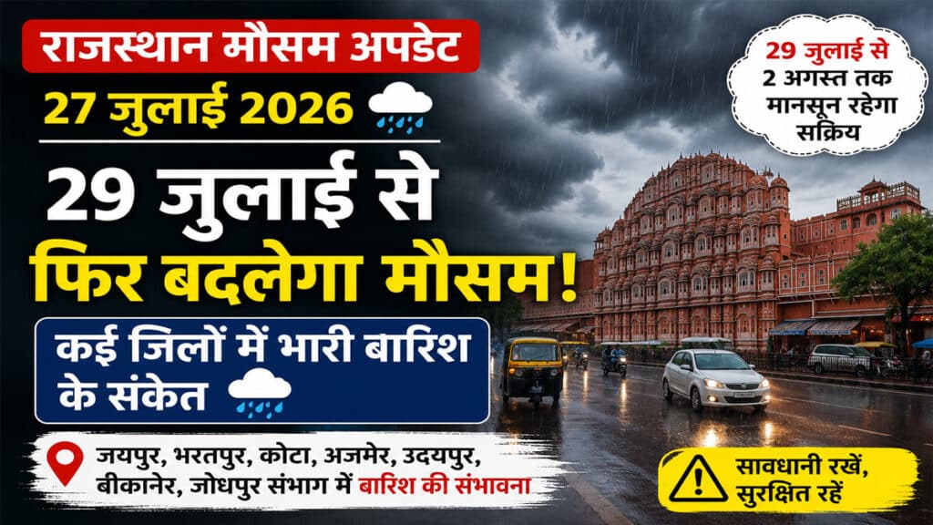 Rajasthan Weather Update: राजस्थान में मानसून की होगी दमदार वापसी, IMD ने जारी किया नया बारिश अलर्ट Rajasthan Weather Update 27 July 2026