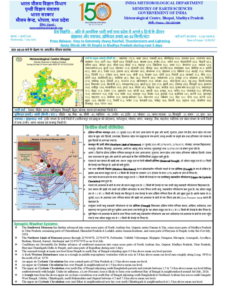 MP Weather Update: आज से मानसून एक्टिव, कई जिलों में भारी से अति भारी बारिश की चेतावनी 1 image 6