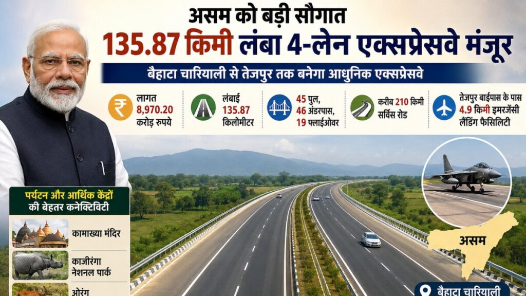 Assam Expressway