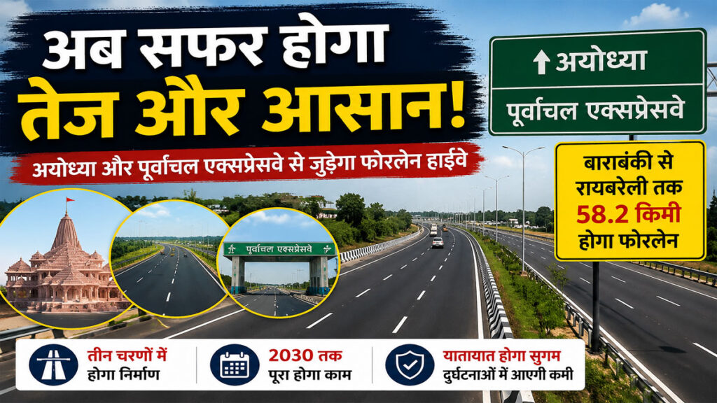 Banda Bahraich Highway Proj