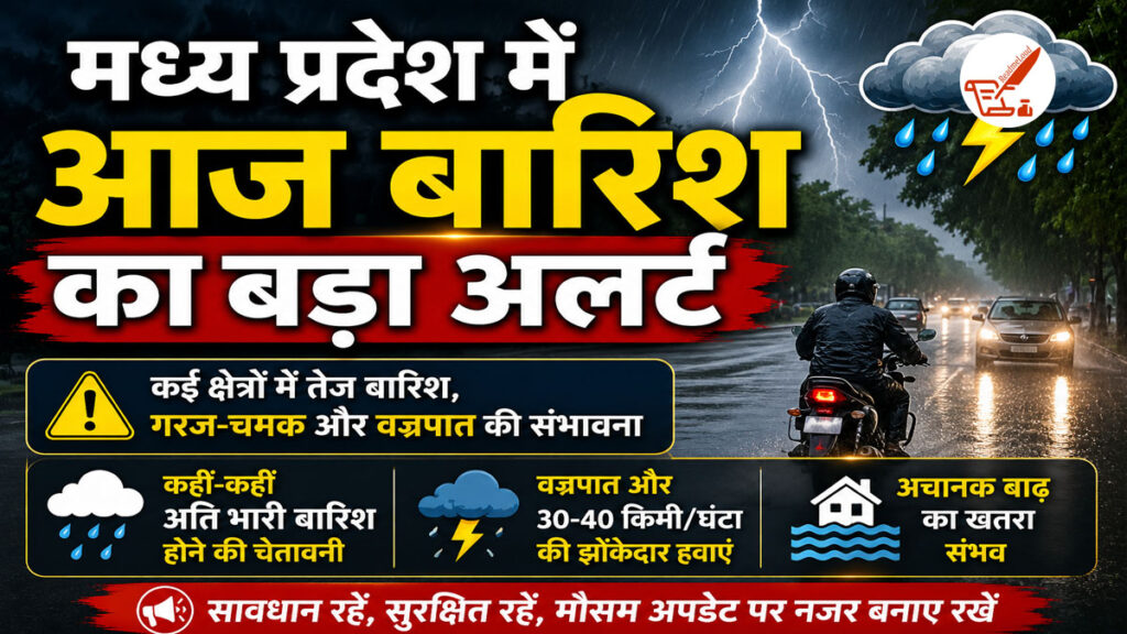 MP Weather Update 11 August 2026