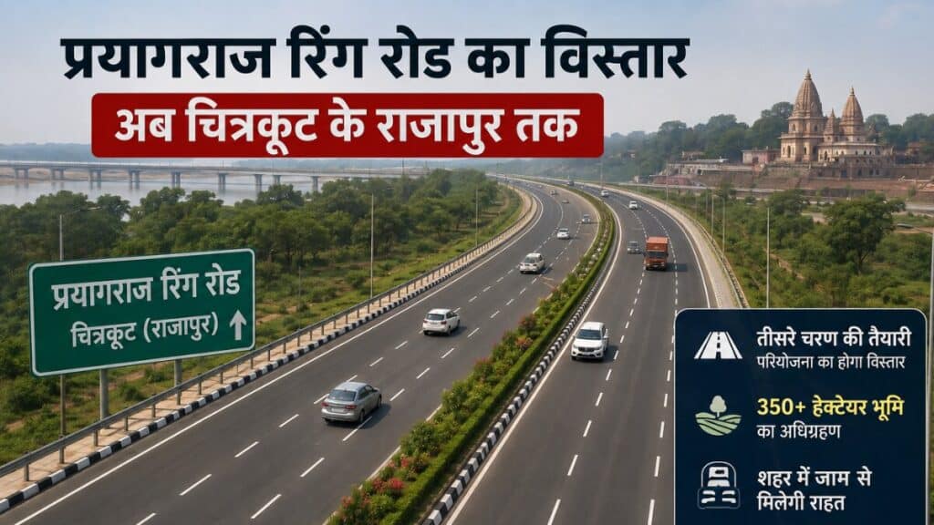 Prayagraj Ring Road