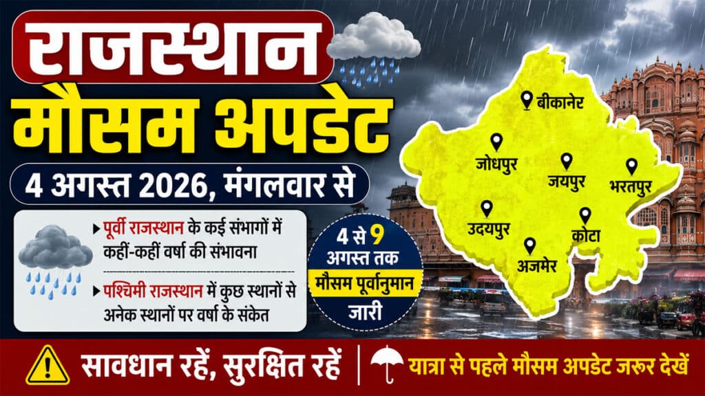 Rajasthan Weather Update: बिना छाता-रेनकोट के न निकलें इन संभागों के लोग, आज इन संभागों में बारिश की संभावना Rajasthan Weather Update 4 August 2026: