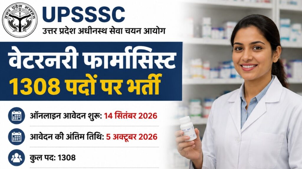 UPSSSC Recruitment 2026