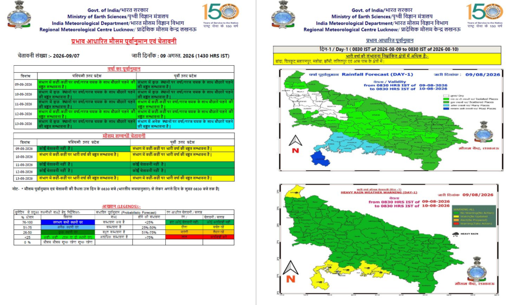 UP Weather Update: यूपी में 10 अगस्त को फिर बदलेगा मौसम, इन जिलों में भारी बारिश का अलर्ट 1 image 26