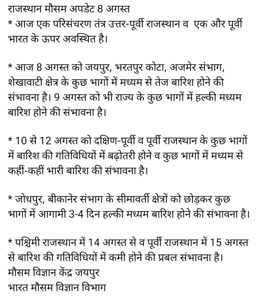 Rajasthan Weather Update: राजस्थान में मानसून का महा-अलर्ट, अगले 24 घंटे में इन 3 संभागों में बरस सकता है आफत का पानी! 1 image 28