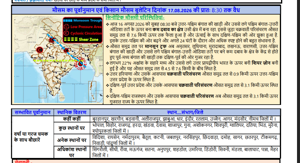MP Weather Update: सतना से सागर तक आफत की बारिश! रीवा, शहडोल, जबलपुर और भोपाल में वज्रपात के साथ तेज हवाओं का अलर्ट 1 image 46