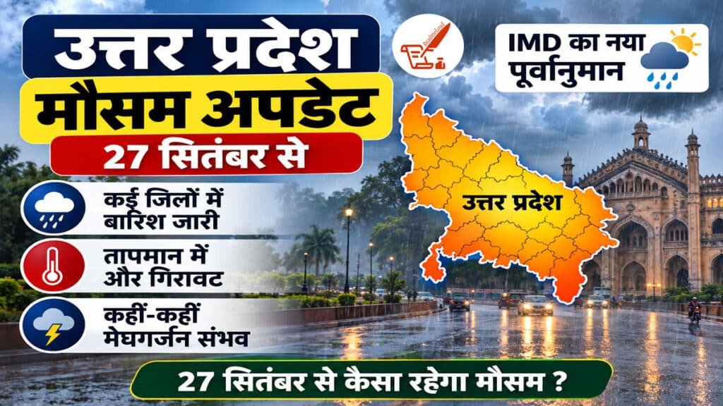 uttar pradesh mausam